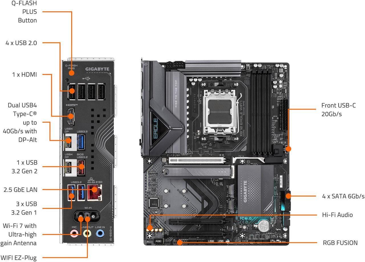 Alt view image 5 of 5 - GIGABYTE X870 EAGLE WIFI7 AM5 LGA 1718, ATX, DDR5, 4 x SATA 6Gb/s,  3x M.2, PCIe 5.0, USB4, Wi-Fi 7, 2.5GbE LAN, EZ-Latch, 5-Year Warranty