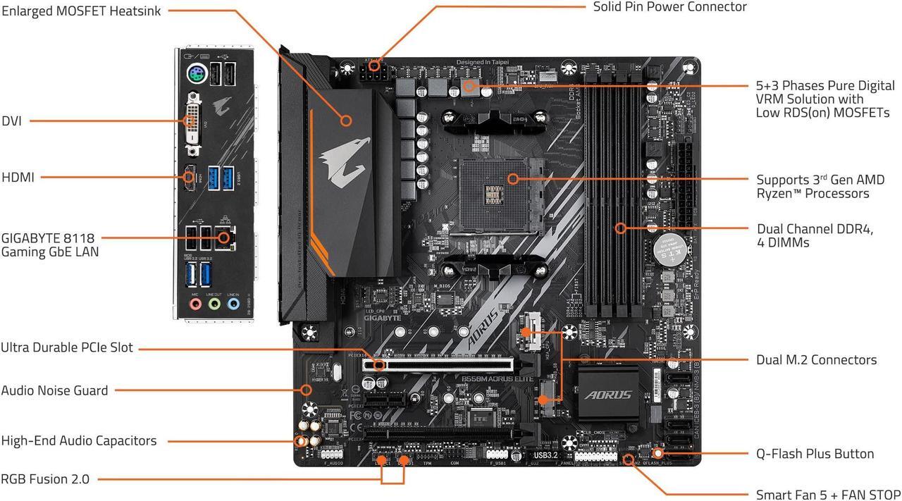 Alt view image 11 of 18 - GIGABYTE B550M AORUS ELITE AM4 AMD B550 Micro-ATX Motherboard with DDR4, Dual M.2, PCIe 4.0, Realtek GbE LAN